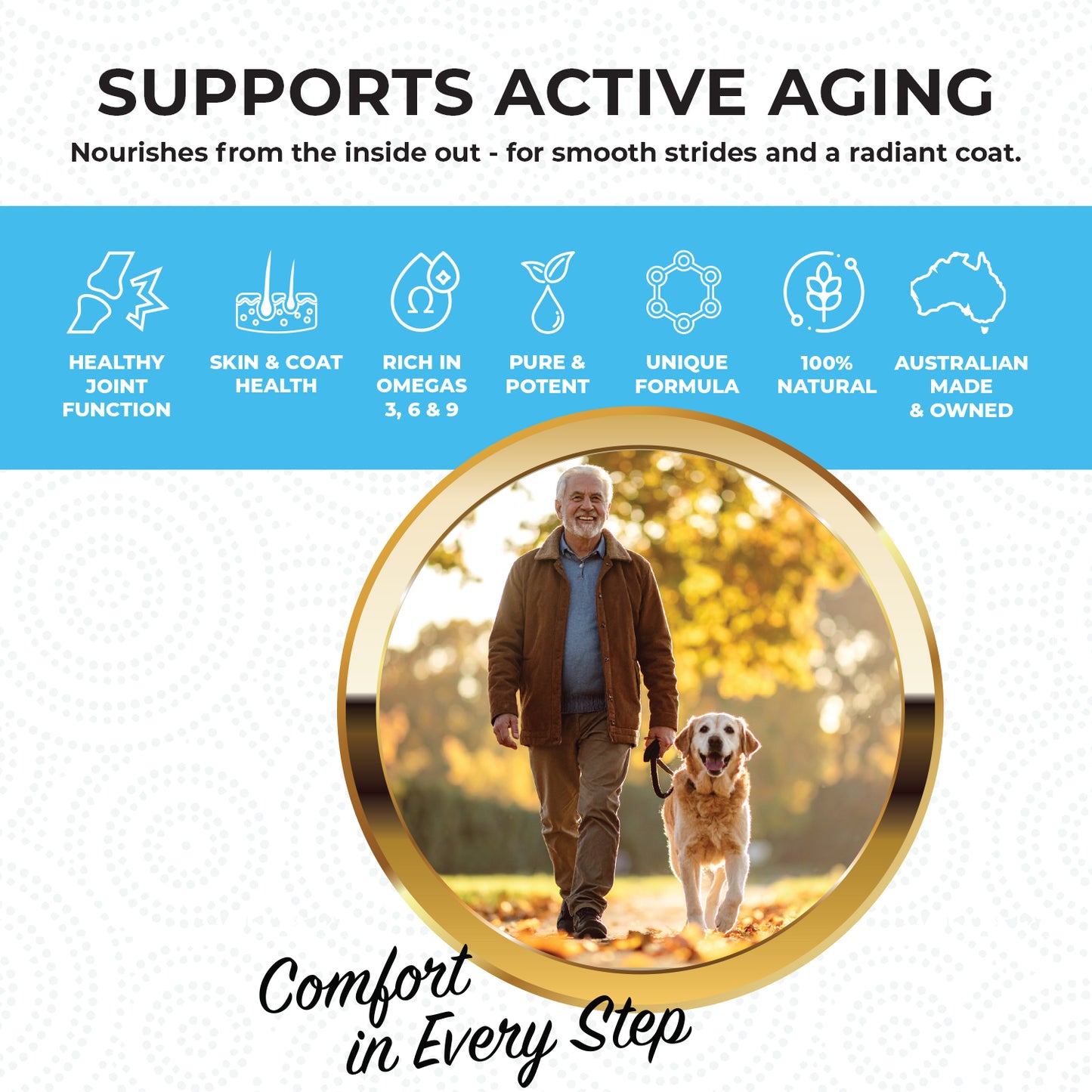 HempPet Mobility Supplement Active aging Support