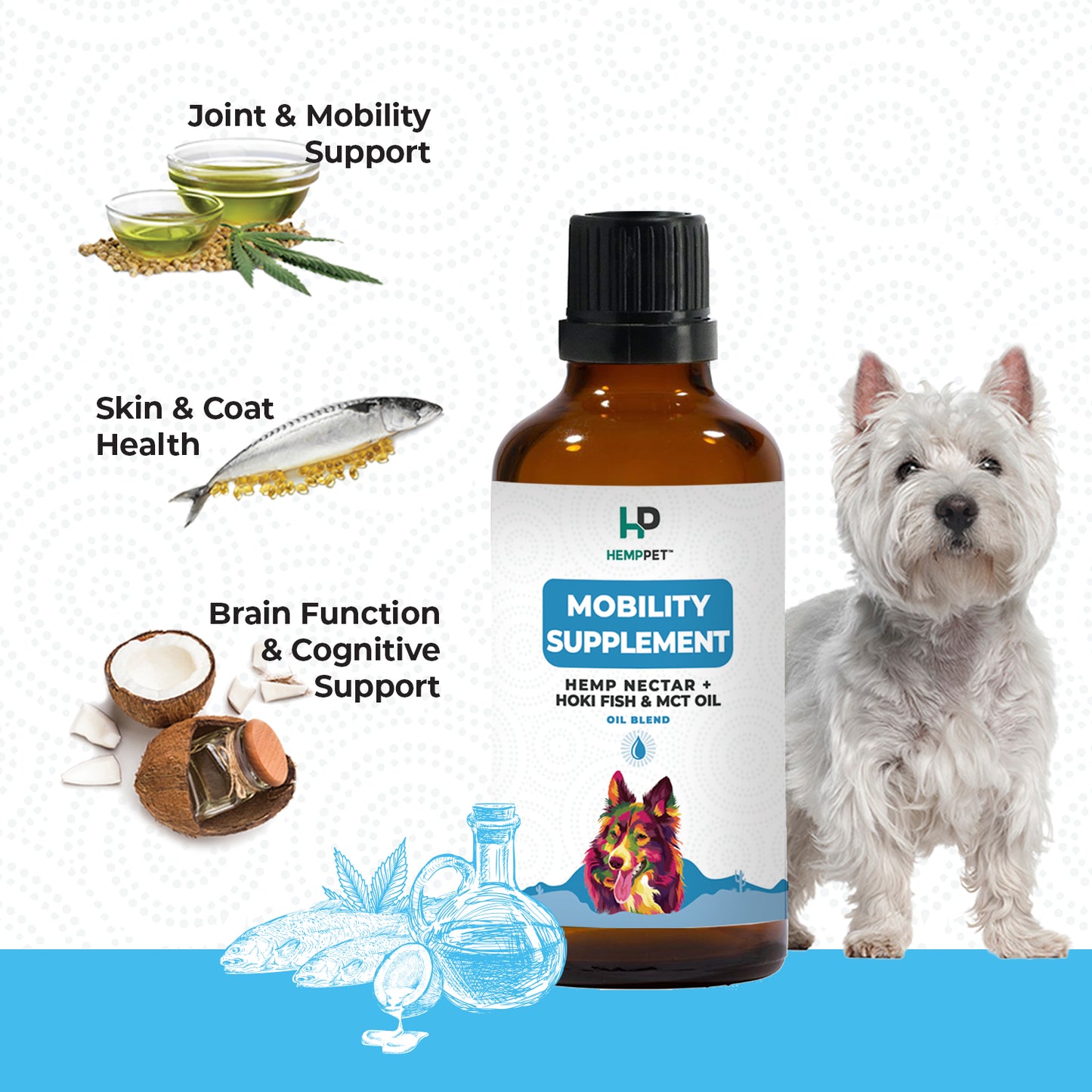 Hemp Pet Mobility Supplement Ingredients