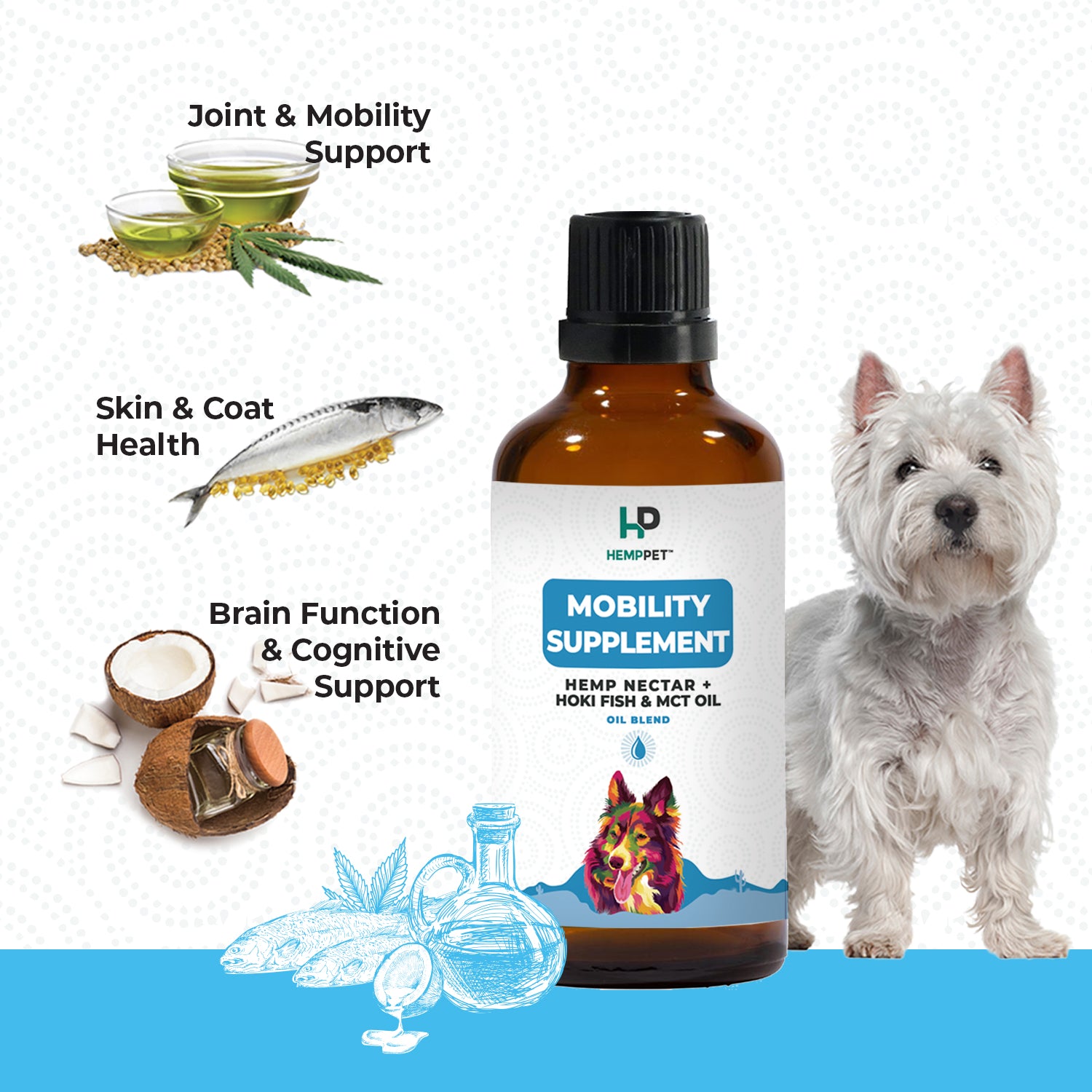 Hemp Pet Mobility Supplement Ingredients