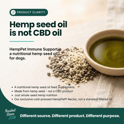 Immune Support - Hemp Oil for Dogs 100ml